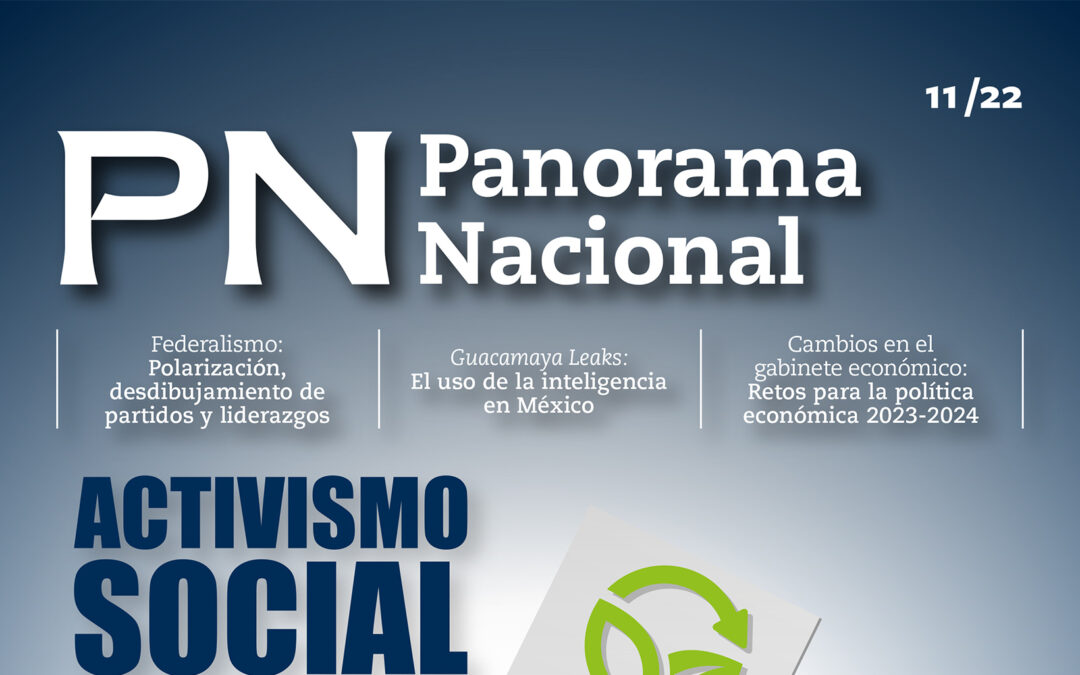 Activismo social: Su importancia en los negocios